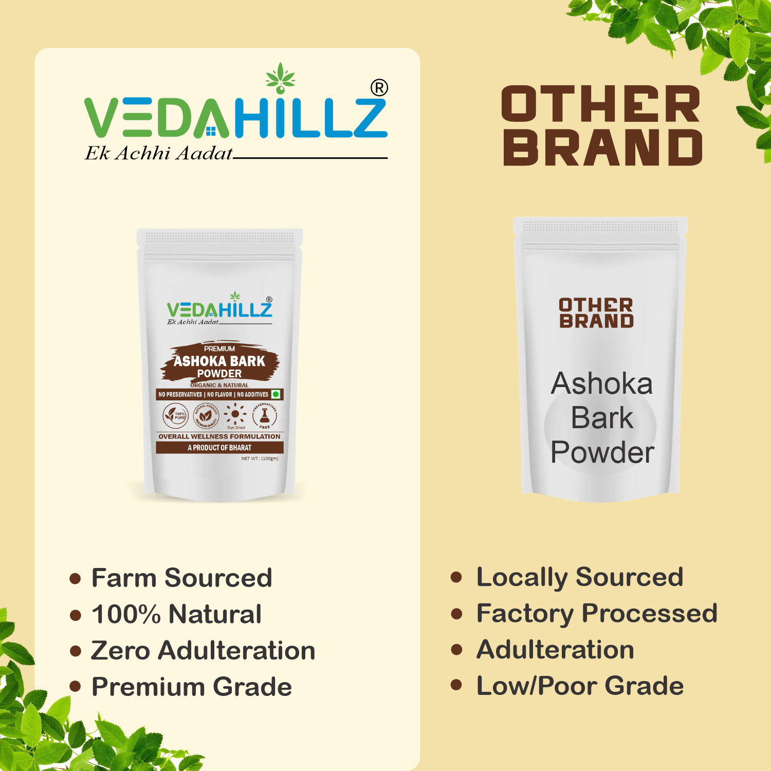 Vedahillz Ashoka Bark Powder Made from Finely Ground Ashoka Tree Bark